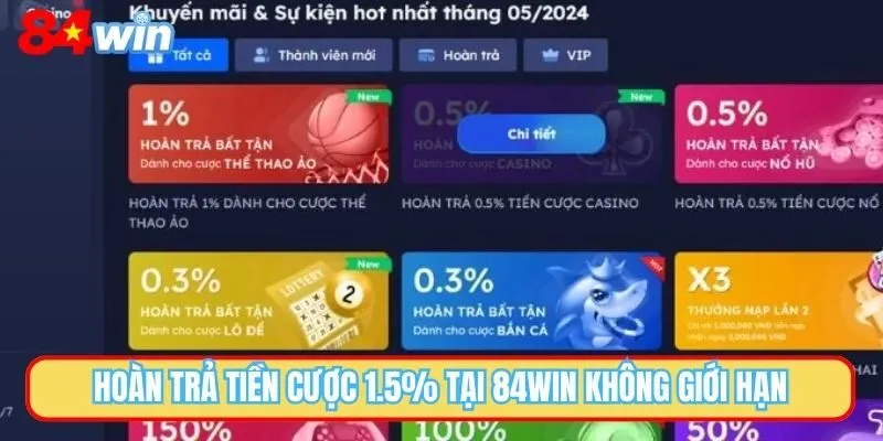 Hoàn trả tiền cược 1.5% tại 84WIN không giới hạn